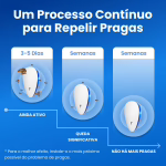 Repellio image